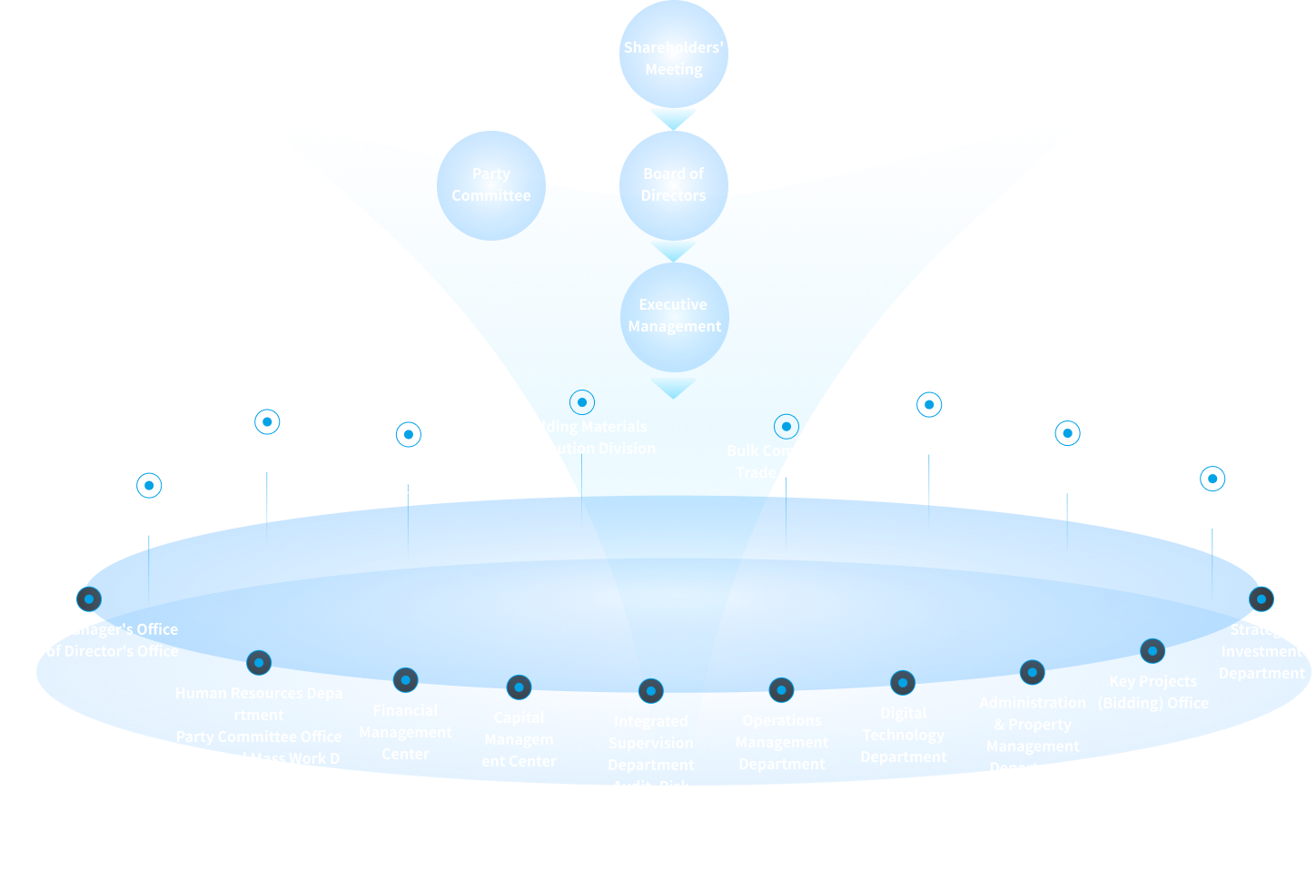 Group 1321323009.png